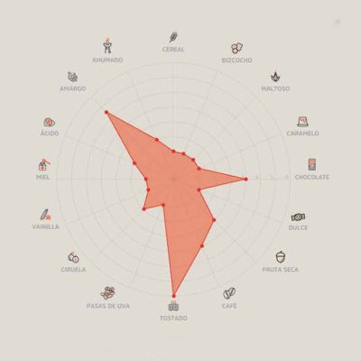 ANGRY BEAR BLACK grilla